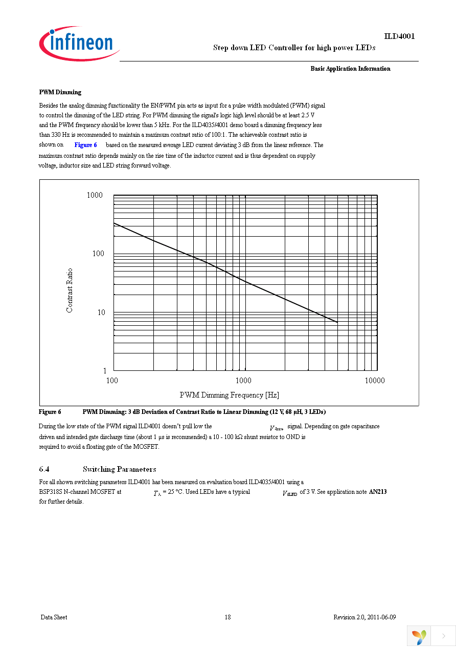 ILD4001 1.0A BOARD Page 18